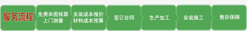 合成树脂瓦定制流程 合成树脂瓦定制流程